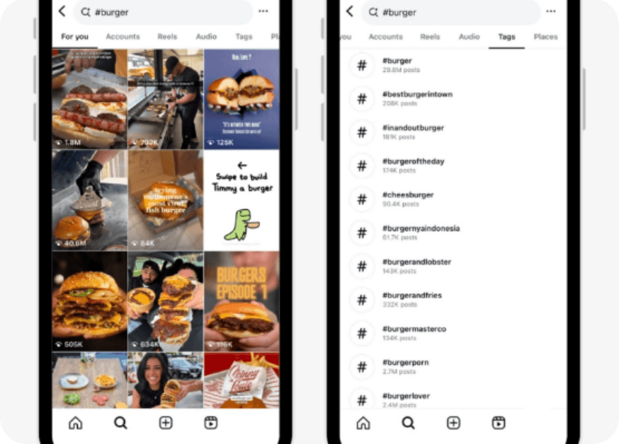 SNS management screen for inbound marketing